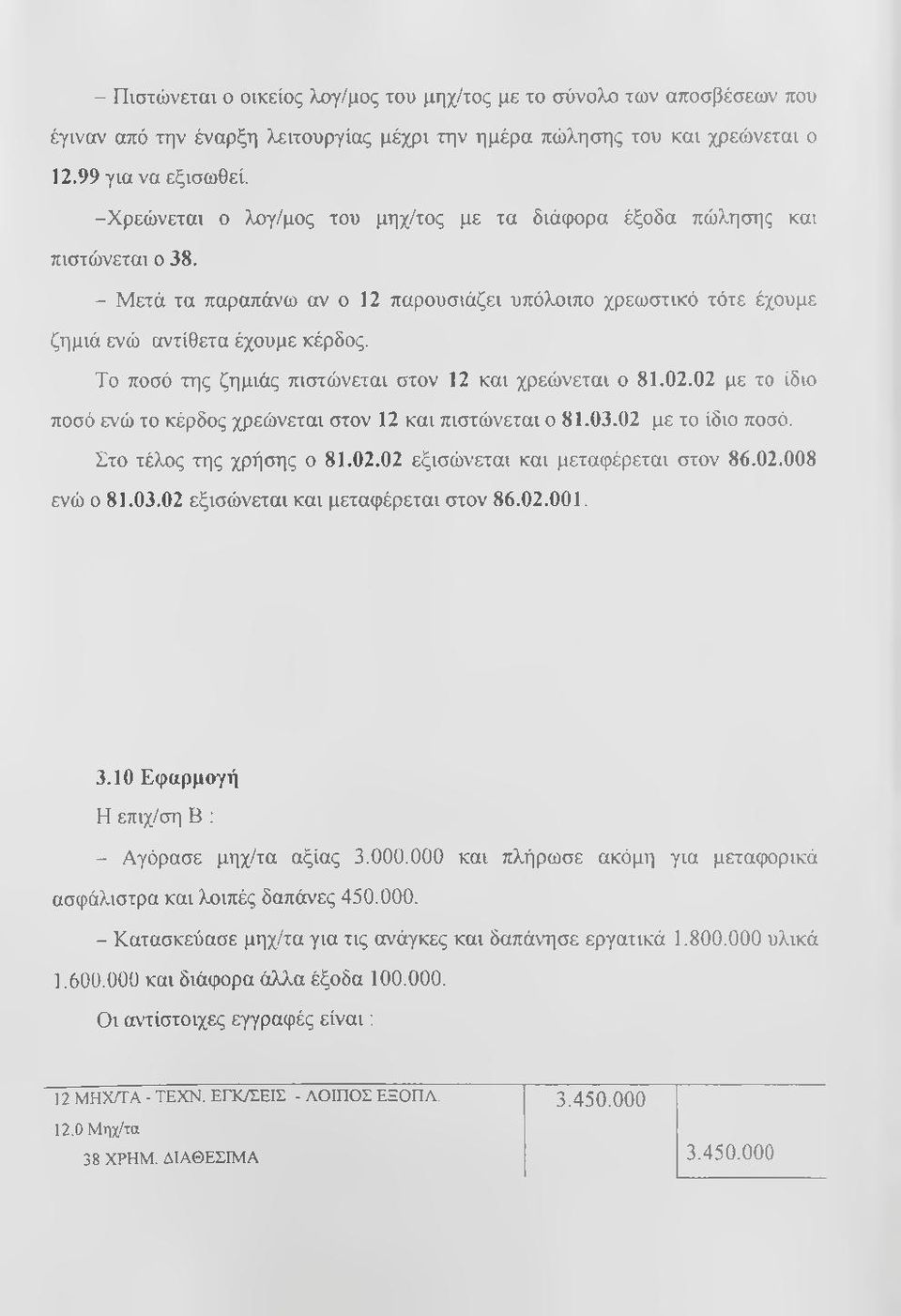 Το ποσό της ζημιάς πιστώνεται στον 12 και χρεώνεται ο 81.Θ2.Θ2 με το ίδιο ποσό ενώ το κέρδος χρεώνεται στον 12 και πιστώνεται ο 81.03.02 με το ίδιο ποσό. Στο τέλος της χρήσης ο 81.02.02 εξισώνεται και μεταφέρεται στον 86.