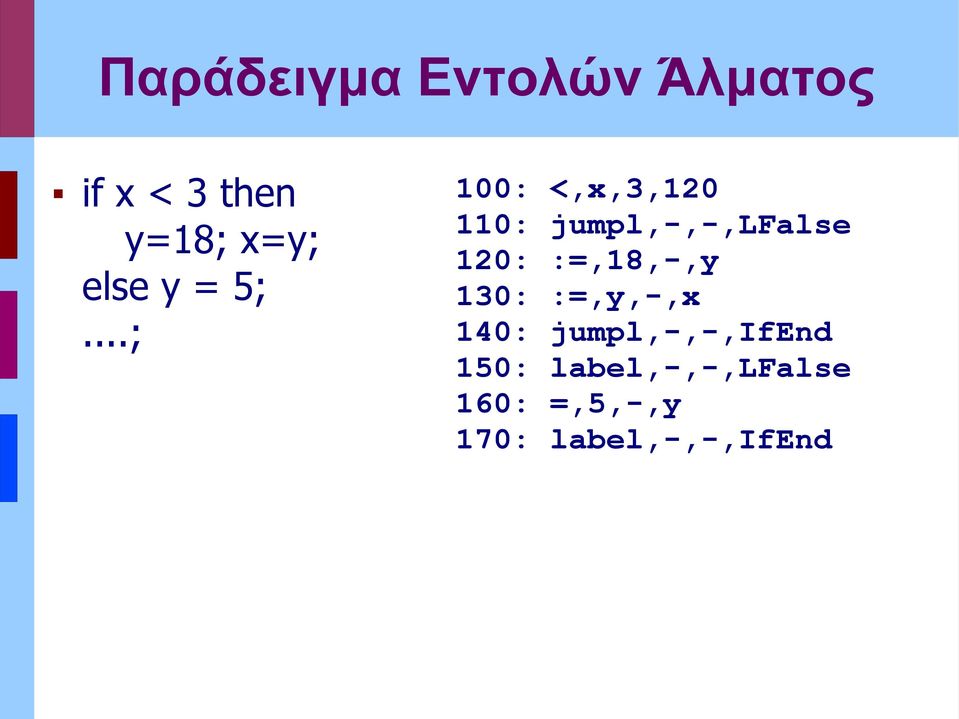 ..; 100: <,x,3,120 110: jumpl,-,-,lfalse 120: