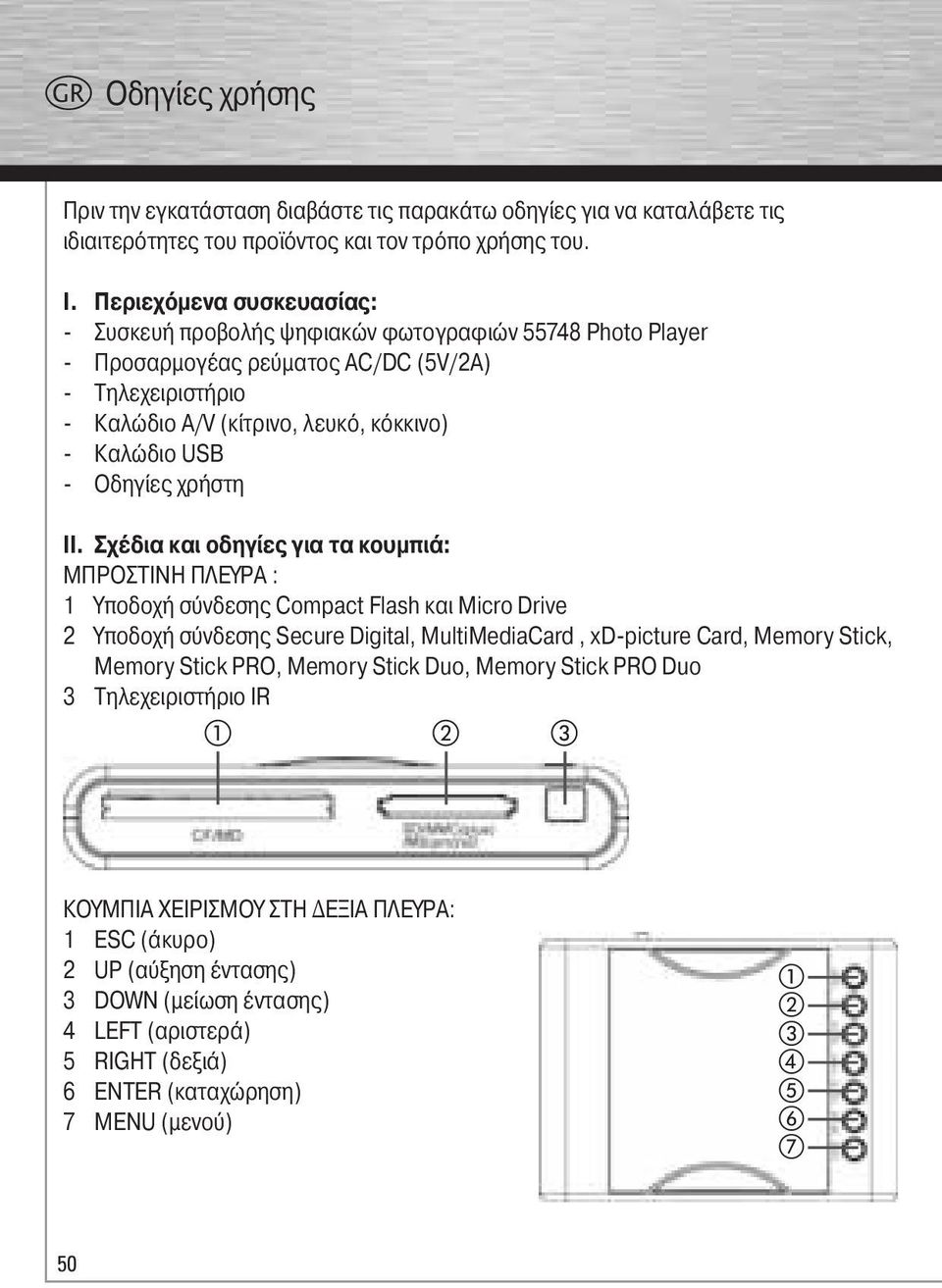 Οδηγίες χρήστη II.