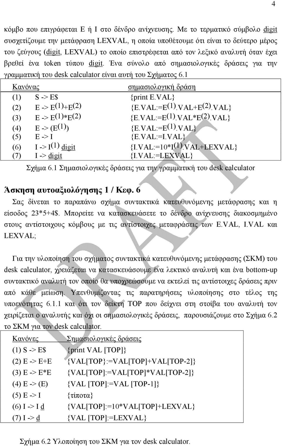 βρεθεί ένα token τύπου digit. Ένα σύνολο από σηµασιολογικές δράσεις για την γραµµατική του desk calculator είναι αυτή του Σχήµατος 6.1 Κανόνας σηµασιολογική δράση (1) S -> Ε$ {print Ε.