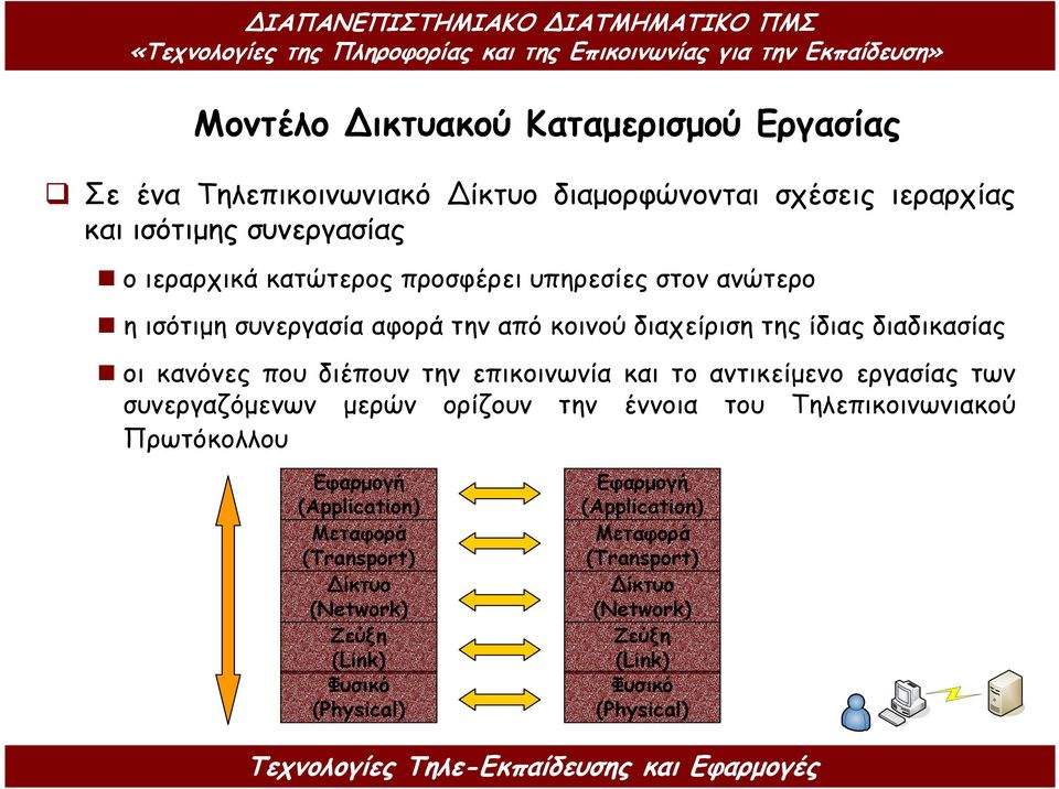 συνεργασία αφορά την από κοινού διαχείριση της ίδιας διαδικασίας οι κανόνες που διέπουν την