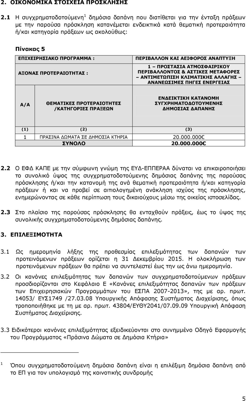 Πίνακας 5 ΕΠΙΧΕΙΡΗΣΙΑΚΟ ΠΡΟΓΡΑΜΜΑ : ΑΞΟΝΑΣ ΠΡΟΤΕΡΑΙΟΤΗΤΑΣ : ΠΕΡΙΒΑΛΛΟΝ ΚΑΙ ΑΕΙΦΟΡΟΣ ΑΝΑΠΤΥΞΗ 1 ΠΡΟΣΤΑΣΙΑ ΑΤΜΟΣΦΑΙΡΙΚΟΥ ΠΕΡΙΒΑΛΛΟΝΤΟΣ & ΑΣΤΙΚΕΣ ΜΕΤΑΦΟΡΕΣ ΑΝΤΙΜΕΤΩΠΙΣΗ ΚΛΙΜΑΤΙΚΗΣ ΑΛΛΑΓΗΣ ΑΝΑΝΕΩΣΙΜΕΣ