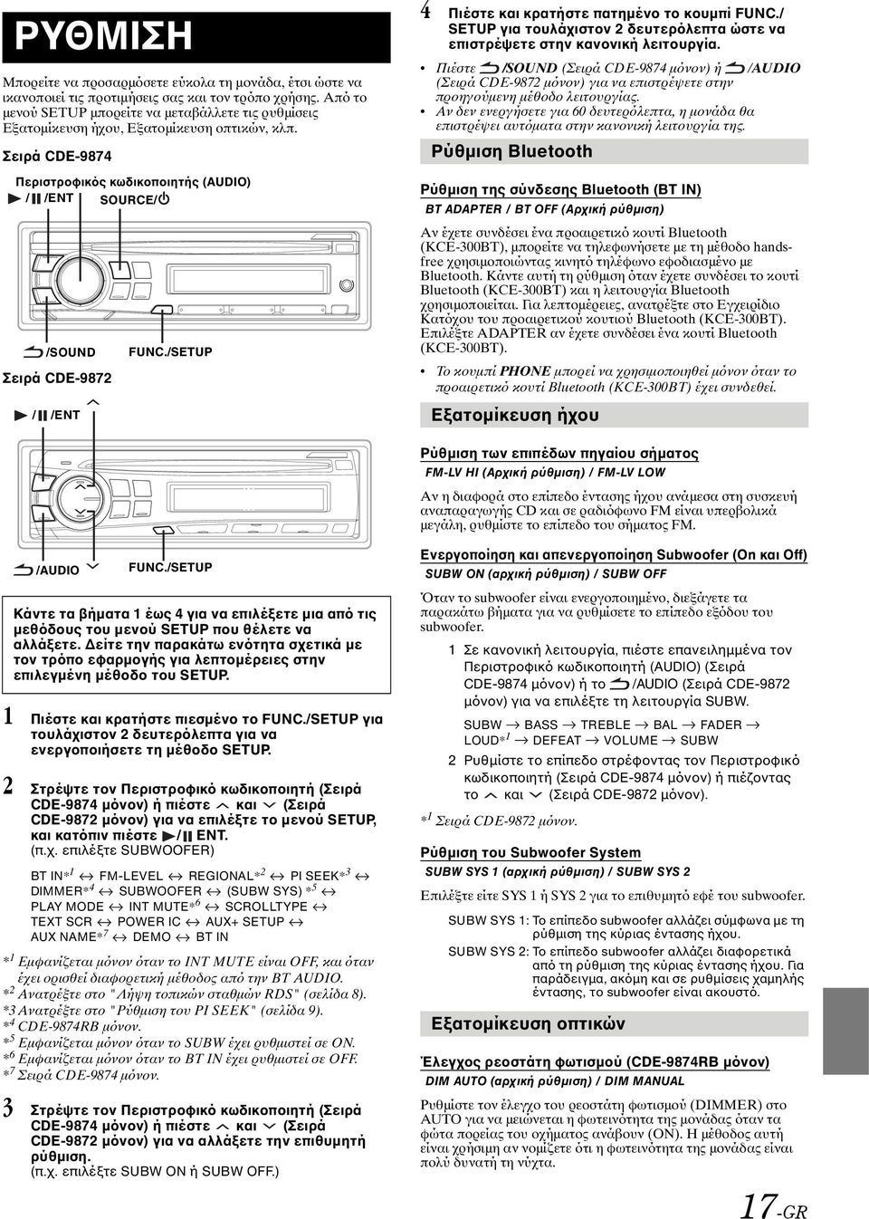Σειρά CDE-9874 Περιστροφικός κωδικοποιητής (AUDIO) / /ENT SOURCE/ /SOUND Σειρά CDE-9872 / /ENT FUNC./SETUP 4 Πιέστε και κρατήστε πατηµένο το κουµπί FUNC.