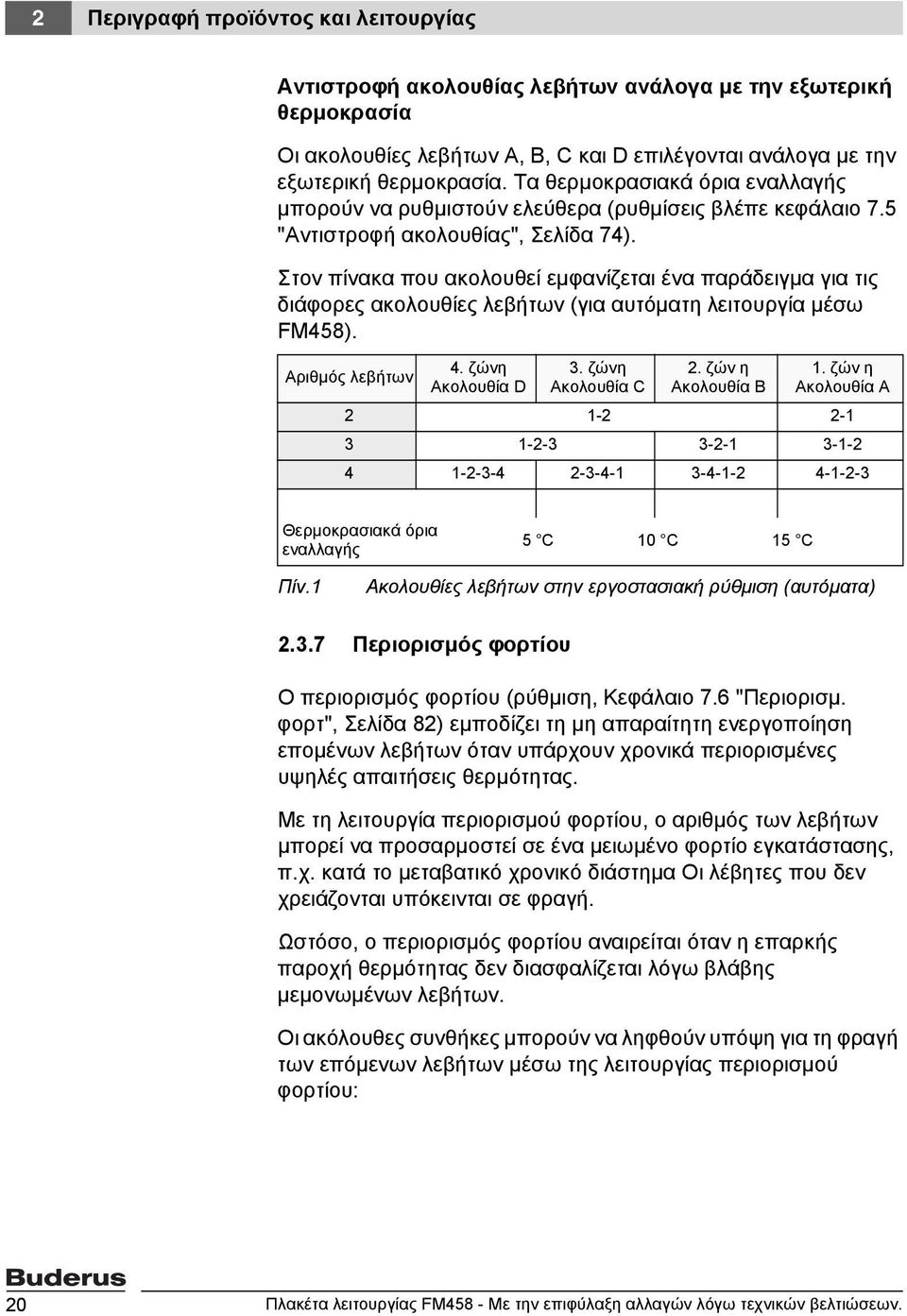 Στον πίνακα που ακολουθεί εμφανίζεται ένα παράδειγμα για τις διάφορες ακολουθίες λεβήτων (για αυτόματη λειτουργία μέσω FM458). Αριθμός λεβήτων 4. ζώνη Ακολουθία D 3. ζώνη Ακολουθία C 2.