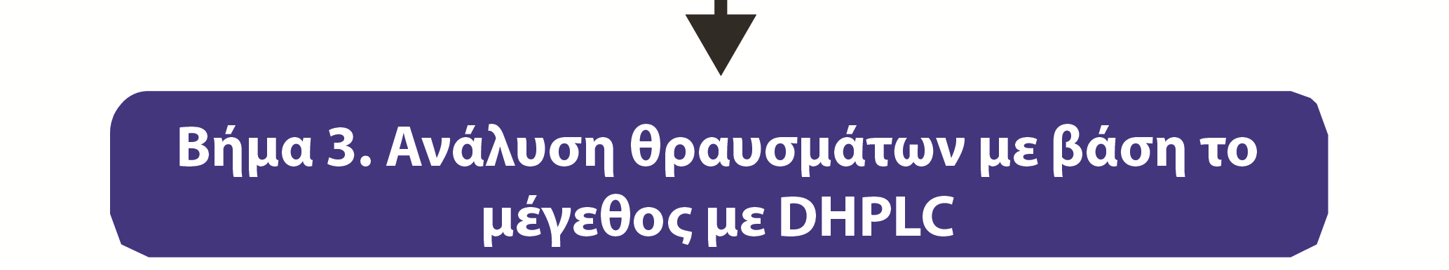 9 Προειδοποιήσεις και προφυλάξεις σταθερότητά τους για 25 κύκλους κατάψυξης-απόψυξης. Μη χρησιµοποιήσετε αυτό το κιτ, εάν έχετε υπερβεί τον αριθµό των κύκλων κατάψυξης-απόψυξης.