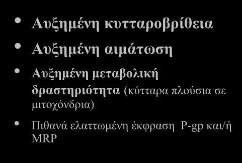 Η παθοφυσιολογική βάση της σπινθηρογραφικής απεικόνισης των