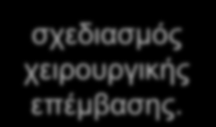 Απεικονιστικές τεχνικές στον π-υππθ στο σύγχρονο περιβάλλον Προκλήσεις Επιτυχής ανάδειξη διογκωμένων π.