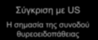 αφαίρεσης και διπλής φάσης Ψηλάφηση θυρεοειδούς Σύγκριση με US Η