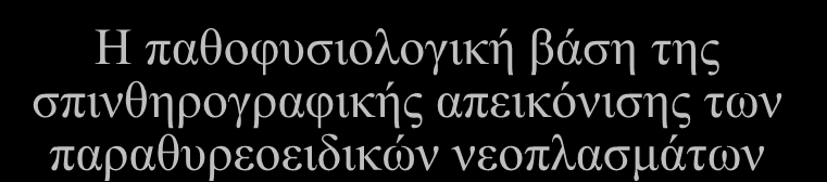 Η παθοφυσιολογική βάση της σπινθηρογραφικής