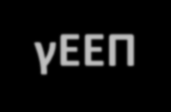 ΓΕΕΠ και γεεπ Όταν το κέντρο του ΕΕΠ ταυτίζεται με το γεώκεντρο τότε αυτό ονομάζεται Γήινο ΕΕΠ (ΓΕΕΠ) Όταν το κέντρο του ΕΕΠ δεν