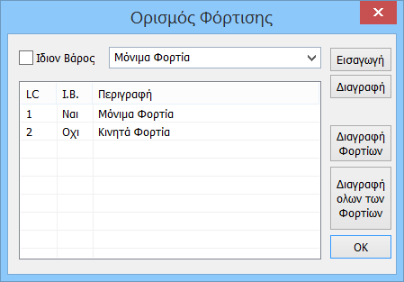 4. ΦΟΡΤΙΑ 4.1 Πώς να ορίσετε φορτίσεις: Για να εισάγετε τα φορτία πρέπει πρώτα να ορίσετε τις φορτίσεις. Ανοίξτε την Ενότητα Φορτία και επιλέξτε την εντολή Φορτίσεις.