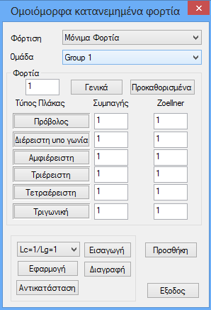 Στο παράθυρο διαλόγου επιλέξτε, φόρτιση, τύπο φορτίου και δώστε μία τιμή σε (KN/m 2 ). Επιλογή και κλικ πάνω στην πλάκα.