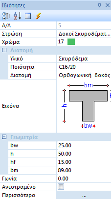 Ο χρήστης έχει τη δυνατότητα, για τις πιο συχνά χρησιμοποιούμενες εντολές, να δημιουργήσει τη δική του ομάδα εντολών για εύκολη πρόσβαση σε αυτές.