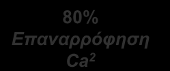 Slide 8 EΓΓΥΣ ΣΩΛΗΝΑΡΙΟ & ΜΥΕΛΙΚΟ ΣΚΕΛΟΣ ΑΓΚΥΛΗΣ HENLE Η επαναρρόφηση του Ca 2+ είναι παθητική και ακολουθεί την