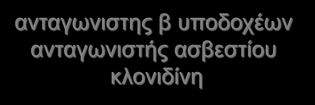 Οθηώβξηνο 2006 Καηά ηελ εηζαγσγή ηνπ: Κάιην νξνύ: 2,3 meq/l ΑΠ: 120/75 mmhg θύμεηο: 190/min Αλάηαμε κε απηλίδσζε Υνξήγεζε μπινθαίλεο δ/ηνο θαιίνπ επαξίλε ρακεινύ ΜΒ Καηά ηελ λνζειεία ηνπ: