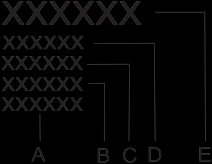 Τεχνικά χαρακτηριστικά Πινακίδα χαρακτηριστικών Α Αριθμός σειράς Β Κωδικός C Μοντέλο D Τύπος Ε Εμπορικό σήμα F Τεχνικές πληροφορίες G