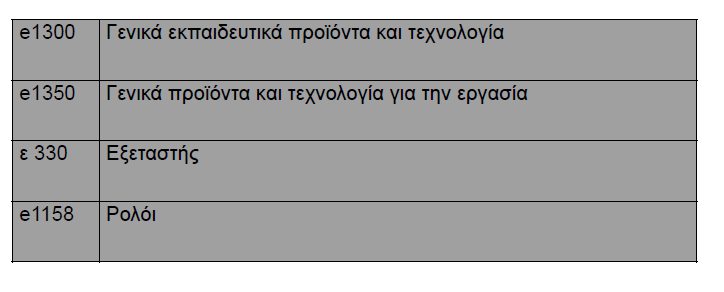 ΚΑΤΑΛΟΓΟΣ ΕΛΕΓΧΟΥ ΔΟΚΙΜΑΣΙΑΣ