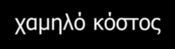 Τρόποι και μέσα προβολής Β α/α Μέσο Πλεονεκτήματα Μειονεκτήματα Επίπεδο 6 Ενημερωτικό Δελτίο Πολύ υψηλή επιλεκτικότητα/ ευκαιρίες ανάδρασης/ σχετικά χαμηλό κόστος Το κόστος μπορεί να ξεφύγει του