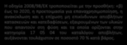 ΙΣΧΥΡΗ ΠΙΕΣΗ ΠΡΟΣΑΡΜΟΓΗΣ ΣΤΙΣ ΚΑΤΑΣΚΕΥΕΣ Τα κράτη μέλη λαμβάνουν μέτρα για την πρόληψη της δημιουργίας αποβλήτων και μεταξύ άλλων μειώνουν την παραγωγή αποβλήτων σε διαδικασίες που συνδέονται με τη