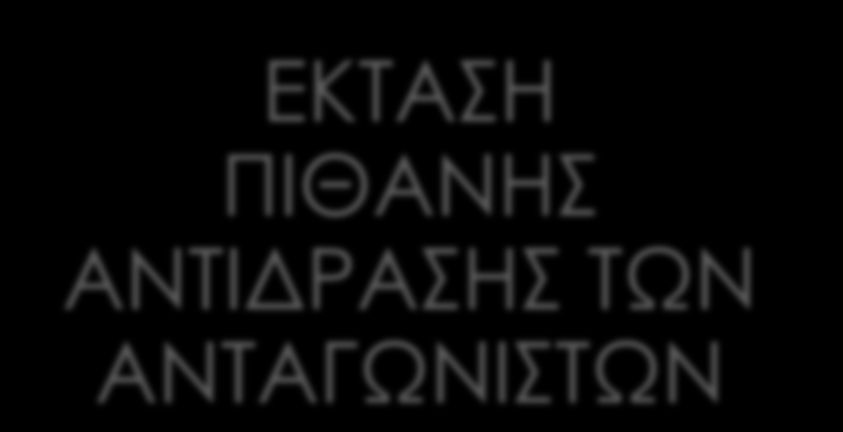 Καθορισμός της ζήτησης για νέα προϊόντα ΤΙ ΟΦΕΛΗ ΠΑΡΕΧΕΙ ΤΟ ΠΡΟΪΟΝ ;