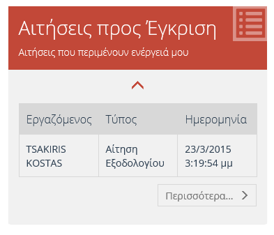 2.1.2. Εκκρεμείς Αιτήσεις μου Πατώντας στο βελάκι, εμφανίζονται οι πρώτες 5 αιτήσεις που έχετε καταχωρήσει και είναι αυτή τη στιγμή ακόμα σε εκκρεμότητα.