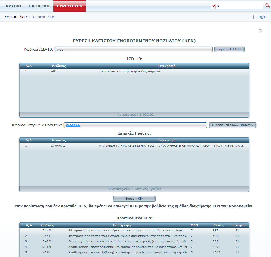 Δικόνα 14: Παξάδεηγκα: Δχξεζε ΚΔΝ εηζάγνληαο ηνλ θσδηθφ ICD-10: Α01 θαη ηελ Ιαηξηθή Πξάμε: Υ704475