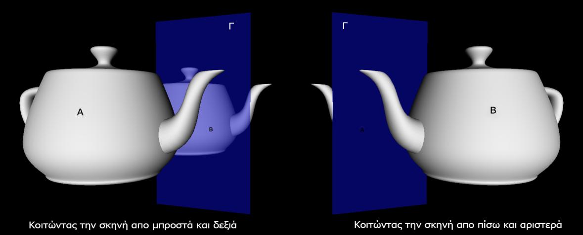 Εικόνα 8.2: Depth shorting (Σκηνή 1 αριστερά και σκηνή 2 δεξιά) Αλλά αυτό δεν μας λύνει το πρόβλημα όταν έχουμε την δυνατότητα ελεύθερης περιήγησης στην σκηνή.