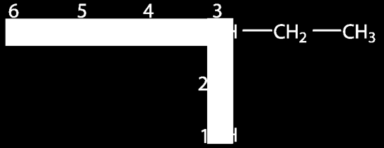 Παράδειγμα 14.7 Να ονομαστεί η ένωση Απάντηση Για να ονομαστεί το διακλαδισμένο αλκύνιο εφαρμόζονται τα έξι βηματα που περιγράφηκαν στην παράγραφο 14.2. 1. Προσδιορίζεται η κύρια αλυσίδα του αλκυνίου που είναι η μεγαλύτερη συνεχόμενη ανθρακική αλυσίδα που περιέχει υποχρεωτικά τον τριπλό δεσμό C C.