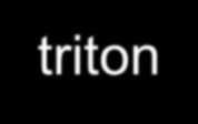 Antiproton annihilation - CHIPS Model neutron π K triton He-4 He-3 deuteron