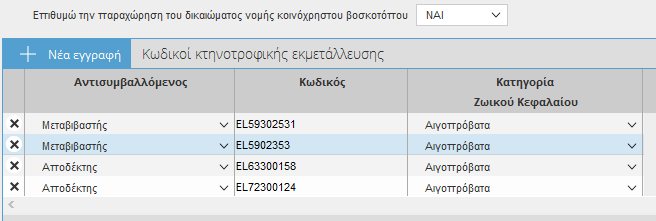 2.1.2.4.3. (Φ5) Μεταβίβαση δικαιωμάτων λόγω κληρονομιάς Το πεδίο Ημερομηνία Θανάτου, είναι υποχρεωτικό προς καταχώρηση.