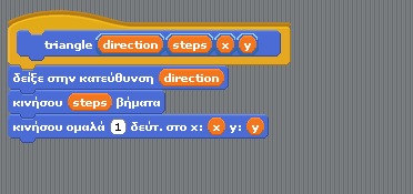 Φηηάρλσ ινηπόλ κηα λέα δηαδηθαζία «triangle» ε νπνία έρεη σο παξακέηξνπο ηελ θαηεύζπλζε (direction), ηα βήκαηα (steps) θαη ηηο ηειηθέο ζπληεηαγκέλεο (x, y).