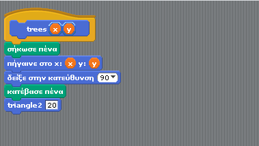 Οδεγίεο γηα ηε δεκηνπξγία ηεο δηαδηθαζίαο θαηαζθεπήο δέληξνπ «trees». Αθνύ έρνπκε θαηαζθεπάζεη ηελ εληνιή, θαηαζθεπάδνπκε κία δηαδηθαζία «trees» πνπ ζα παίξλεη σο παξάκεηξν ηηο ζπληεηαγκέλεο (x,y).