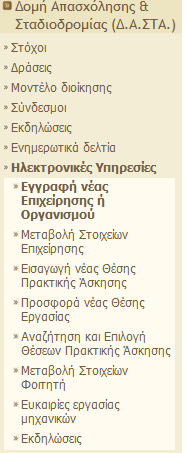 Εγγραφή επιχείρησης Γραφείο Διαμεσολάβησης Γραφείο Διασύνδεσης &