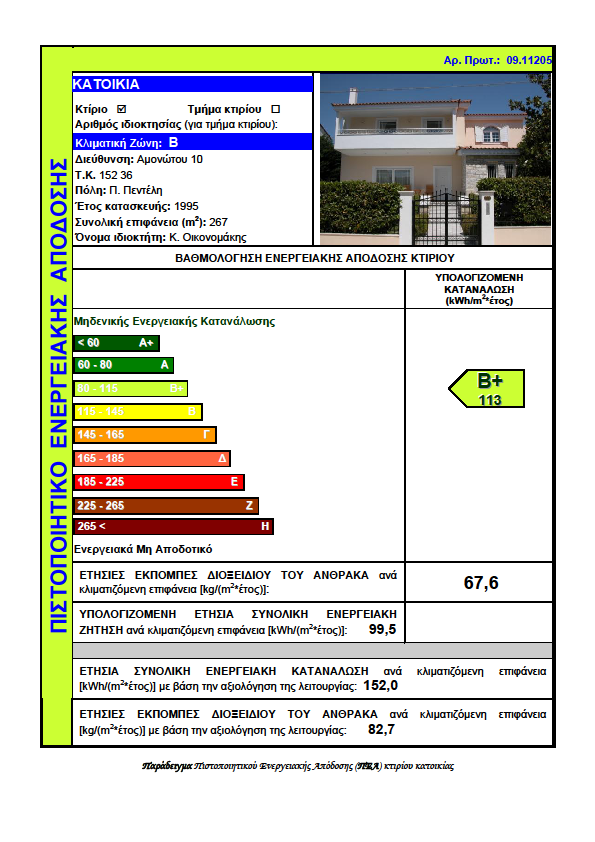 ΕΝΕΡΓΕΙΑΚΟ ΠΙΣΤΟΠΟΙΗΤΙΚΟ Το πιστοποιητικό εκδίδεται από