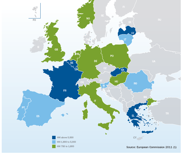 Κεφ.3: Το Ευρωπαϊκό μοντέλο στην αγορά ηλεκτρικής ενέργειας Εικόνα 5: Βαθμός συγκέντρωσης της αγοράς στον τομέα ηλεκτρικής ενέργειας στην ΕΕ[11] 3.