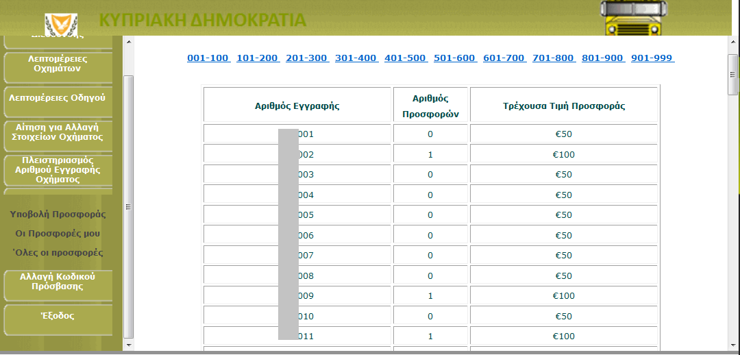 Οθόνη 3: Υποβολή Προσφοράς