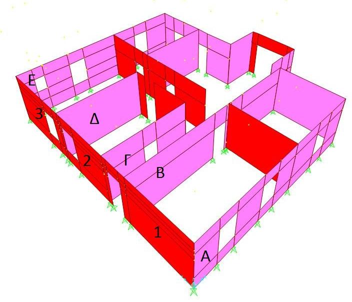 Σχ.4.24 Αρίθμηση τοίχων των οποίων παρουσιάζονται τα