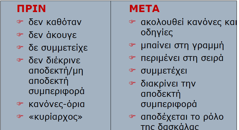 7ο ΔΣ Σταυρούπολης, Α Δημοτικού, 2014-2015 Αποτίμηση-ανατροφοδότηση