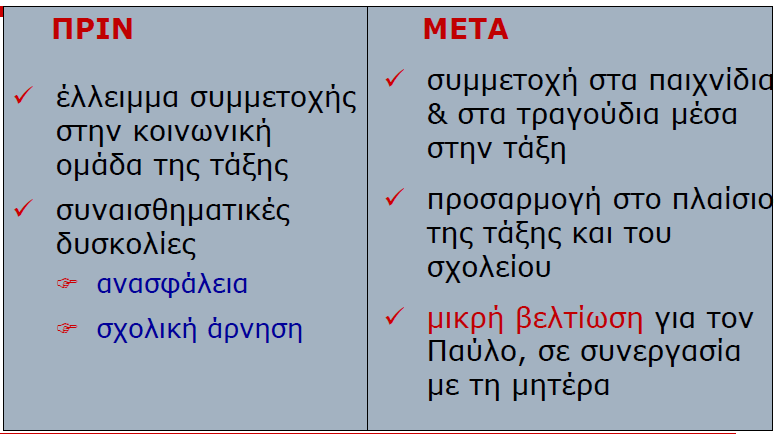7ο ΔΣ Σταυρούπολης, Α Δημοτικού, 2014-2015 Αποτίμηση-ανατροφοδότηση Η