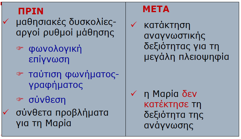 7ο ΔΣ Σταυρούπολης, Α Δημοτικού, 2014-2015 Αποτίμηση-ανατροφοδότηση