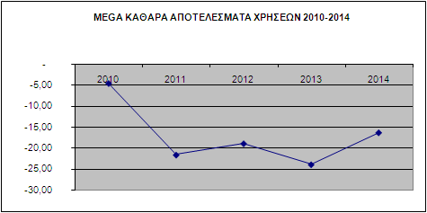 THΛΕΤΥΠΟΣ ΑΝΩΝΥΜΗ ΕΤΑΙΡΕΙΑ