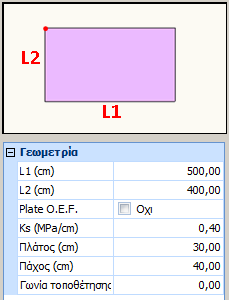 OK και στο περιβάλλον εργασίας του SCADA Pro θα εμφανιστεί το τρισδιάστατο φωτορεαλιστικό μοντέλο της μελέτης σας.