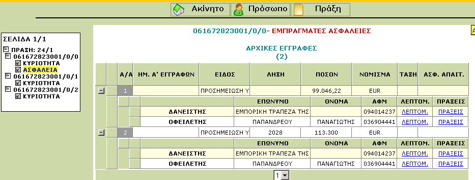 Το Σύστημα Πληροφορικής του Εθνικού Κτηματολογίου (ΣΠΕΚ) Λοιπά