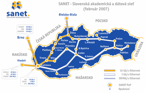 zabezpečujú vzájomnú komunikáciu a prenos dát medzi nimi bez použitia