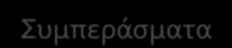 Συμπεράσματα 1. Καθοριστικοί παράγοντες για την «καλύτερη επιλογή» είναι ιεραρχικά η καταλληλότητα του νερού, η περιβαλλοντική κατάσταση, η οικονομική κατάσταση και τέλος, το κόστος. 2.