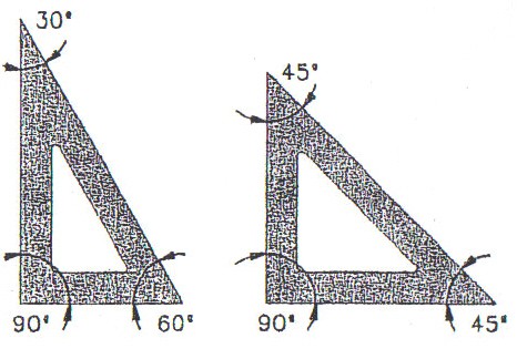 Operacións con ángulos a) Suma e diferenza de ángulos Sexan os ángulos α e β.