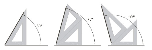 Trazar ángulos de 30º, 60º e 90º, non nos ofrece ningunha dificultade. Para trazar un ángulo de 75º teremos que sumar 45º+30º, e para trazar un ángulo de 105º teremos que sumar 45º+60º.