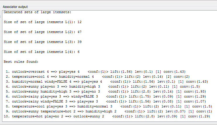 Εικόνα 35 Αποτελέσματα apriori- weka Εικόνα 36 Αποτελέσματα apriori- weka Έτσι σαν αποτέλεσμα έχουμε ότι ο αλγόριθμος έψαξε για κανόνες συσχέτισης για τους οποίους η ελάχιστη τιμή είναι confidence=0.