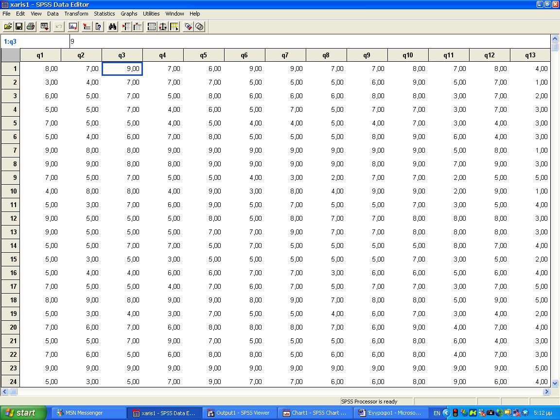 ΑΝΑΛΥΣΗ Περνάμε τα δεδομένα στο SPSS. Οι πρώτες ερωτήσεις αποτελούν τις μεταβλητές q q. Η η ερώτηση χωρίστηκε σε μεταβλητές qa qh.