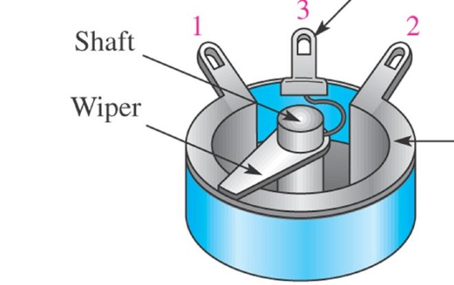 Μεταβλητοί Αντιστάτες (Variable Resistors) Οι μεταβλητοί αντιστάτες είναι σχεδιασμένοι έτσι ώστε η τιμή της αντίστασής τους να μπορεί να μεταβάλλεται χειροκίνητα ή αυτόματα.
